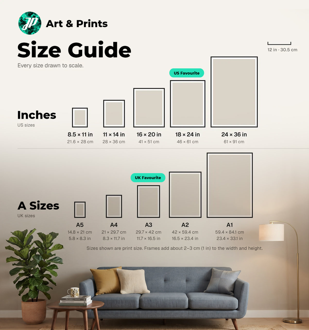 Poster size comparison chart